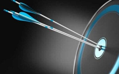 What is Strategic Clinical Innovation Organization