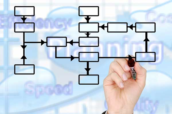 Patient-Centricity: Empower and inform patients making them partners in the research process