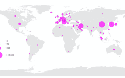The worldwide spread of COVID-19 – How soon we will have Clinical trials?