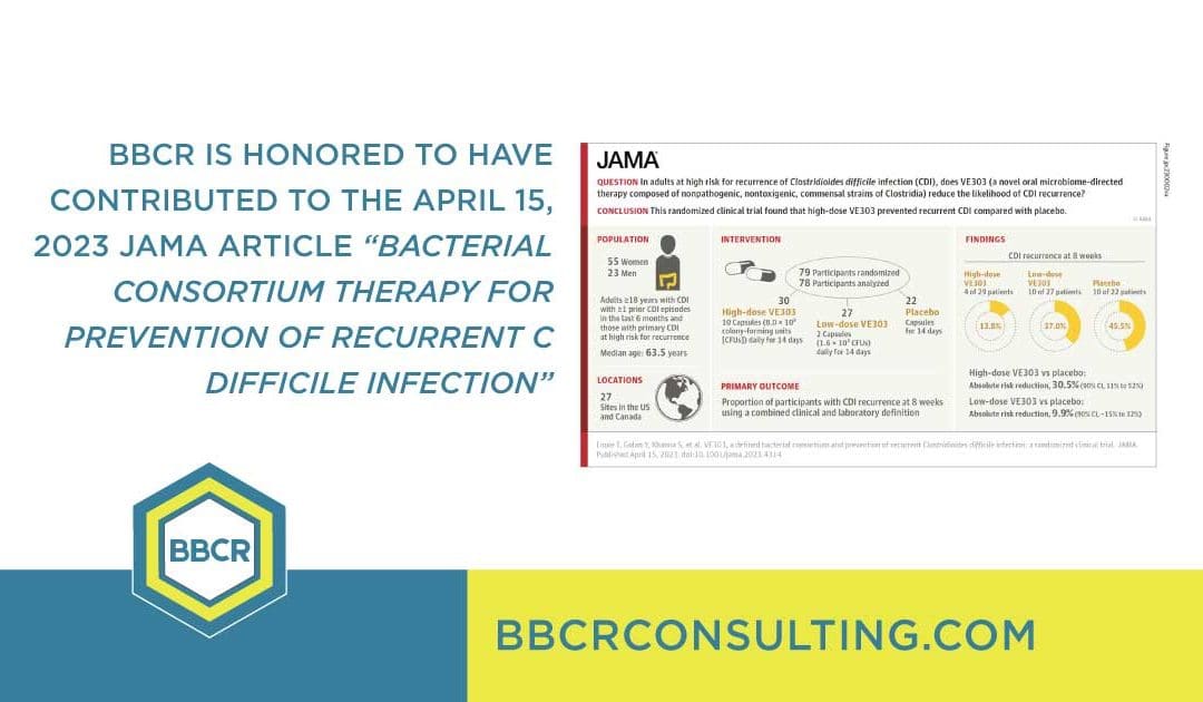 BBCR is honored to have contributed to the work, Bacterial Consortium Therapy for Prevention of Recurrent C difficile Infection, published April 15, 2023 in the JAMA Medical Journal.