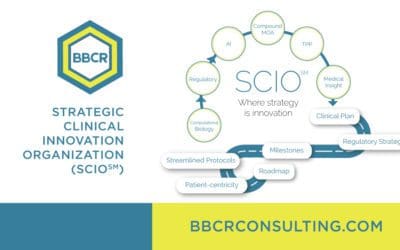 The Strategic Clinical Innovation Organization (SCIO) method is explicitly designed to help pharmaceutical innovators address their concerns and maneuver around evolving challenges. SCIO identifies time and cost efficiencies and relief from risk management on their journey to market approval. Reach out today to learn more.