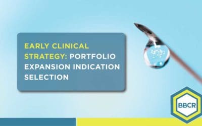 Early Clinical Strategy: Portfolio Expansion Indication Selection